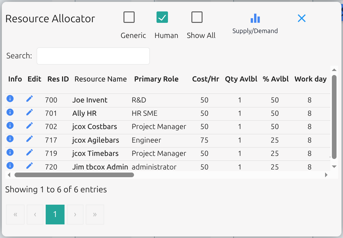 Resource Allocator interface showing drag-and-drop resource assignment Resource Allocator interface showing drag-and-drop resource assignment
